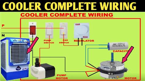 wiring an evaporative cooler